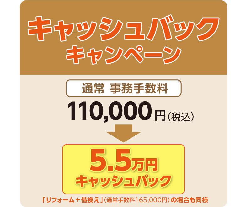 リバースモーゲージ　家の恩返し　手数料無料キャンペーン