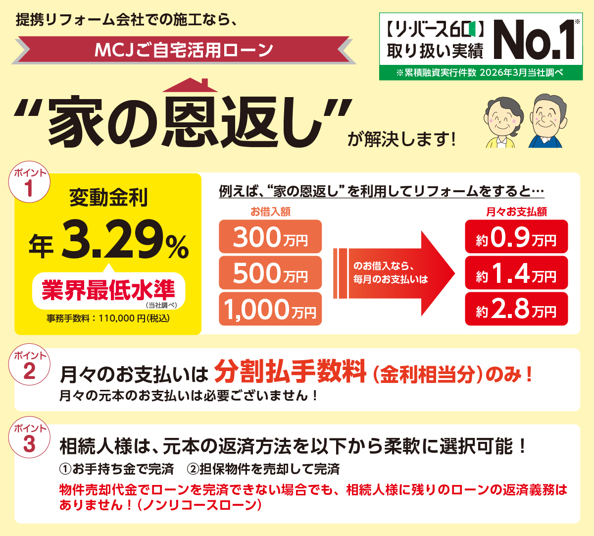 “家の恩返し”が解決します！