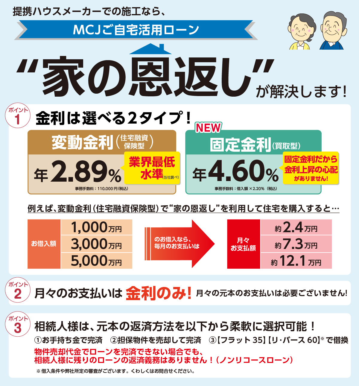 “家の恩返し”が解決します！